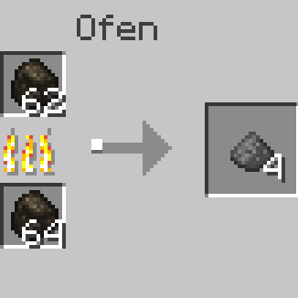 Craftable Gunpowder